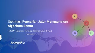 Kelompok 2 | Optimasi Pencarian Jalur Menggunakan Algoritma Semut (Ant Colony Optimization)