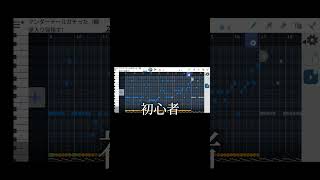 無料作曲ソフトのベースの打ち込み方#shorts
