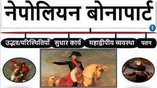 10.नेपोलियन बोनापार्ट || Napoleon Bonaparte || PART-1