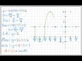 Graphing Sine and Cosine Functions