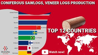 TOP 12 countries by Coniferous Sawlogs, Veneer Logs Production