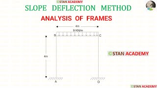 Slope Deflection Method, Analysis of Frame - Problem No 9