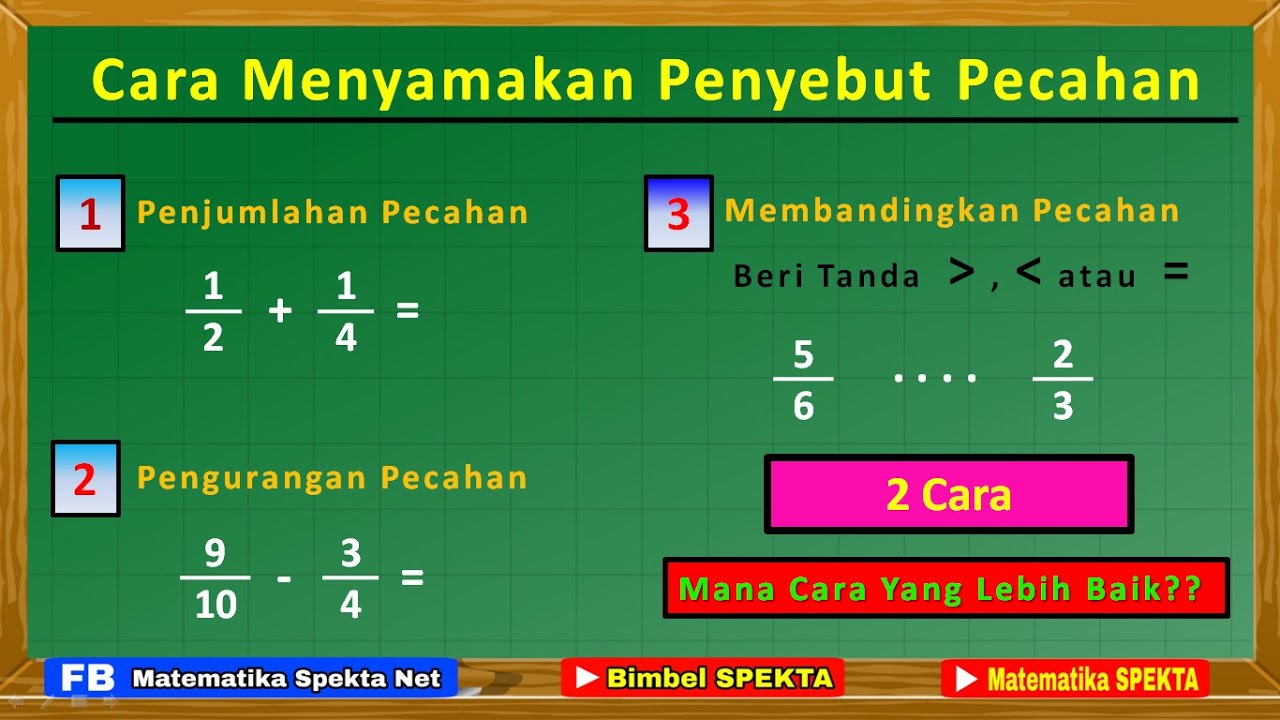 Cara Menyamakan Penyebut Pecahan. Pada 3 Materi Matematika, 2 Cara ...