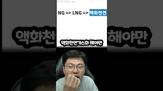 천연가스가 운송되는 과정