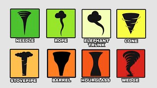 Every BRUTAL Tornado Shape Explained In 8 Minutes