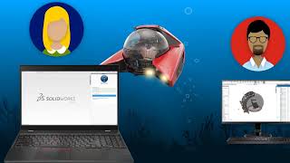 3DEXPERIENCE Works Cloud Data Management