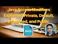 Java Access Modifiers Explained: Private, Default, Protected, and Public | Dev Portal