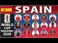 GWANGA KI ERISINZE OKWETEGEKERA WORLD CUP YA 2026.