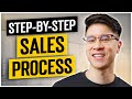 The PERFECT Sales Funnel Strategy to CRUSH B2B Sales & Tech Sales | SaaS Sales Process & Sales Tips