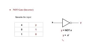 Digital Logic Lab - Introduction to Basic Logic Gates