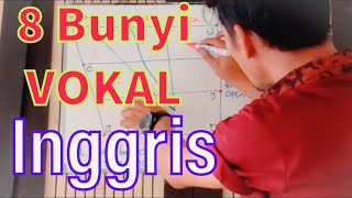 8 BUNYI HURUF VOKAL #fonologi bahasa inggris