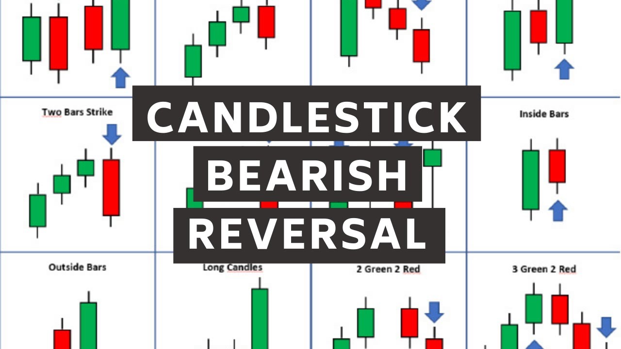 POLA-POLA CANDLESTICK PATTERN PEMBALIKAN BEARISH REVERSAL - YouTube