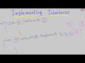 Java-101 Implementing Interfaces in Java || Basics of Interfaces