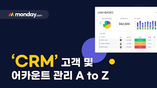 [먼데이 FESTA] CRM: 고객 및 어카운트 관리 A to Z