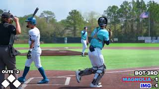 Courtesy of Rounding 3 Media-#1 IMG ACADEMY vs. #1 Team From Mississippi | HS Baseball