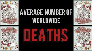 Average Number of Worldwide Deaths / Número promedio de muertes en todo el mundo.