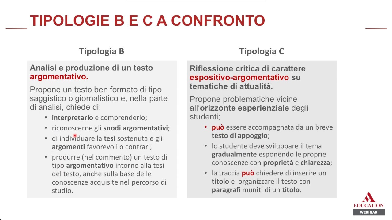 Webinar - Prima Prova, Tipologia C: Che Cos'è E Come Va Affrontata ...