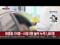 627명 신규 확진…사흘 연속 600명대 연합뉴스tv yonhapnewstv