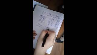 LCM of32,48,72 by prime factorization
