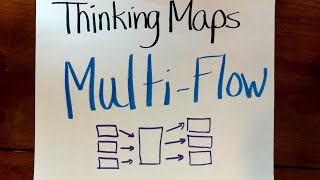 Thinking Maps: Multi-Flow Map