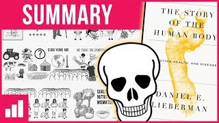 The Story Of The Human Body by Daniel Lieberman #2 ► Animated Book Summary