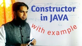 Constructor in java by Prof M Ibrar