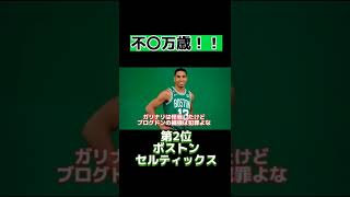 NBA順位予想EAST2位#nba #nba2k #basketball #バスケ #バスケットボール #おすすめ#celtics