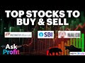 Share Market LIVE Today | Top Stocks To Buy In Trade Today | Adani Shares Price LIVE