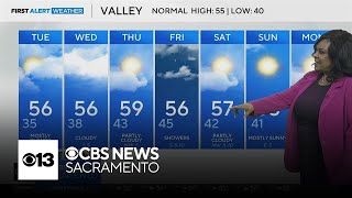 Monday evening weather forecast: December 30, 2024