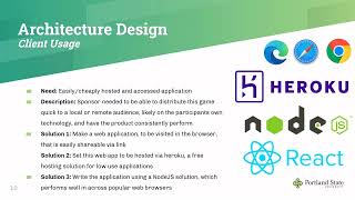 Peerlife PSU CS Capstone WS2022 Final Presentation 220607