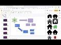 Create an Interactive Flowchart in Google Slides Using Hyperlinks