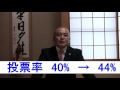 2015年度理事長インタビューvol.24　あきる野青年会議所　第19代理事長　坂谷 充孝 君