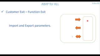 Video 2: ABAP Enhancements - Customer Exit - Function Exit