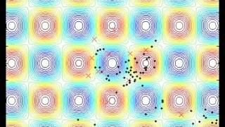 1 Ecological Systems Algorithm (ESA) optimizing Griewank function