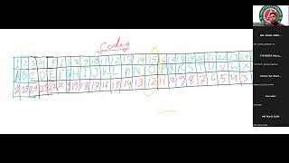 ক্লাস ৫৭: মানসিক দক্ষতা (Coding \u0026 Decoding)। নওশাদ স্যার। 45th BCS Preli Full course