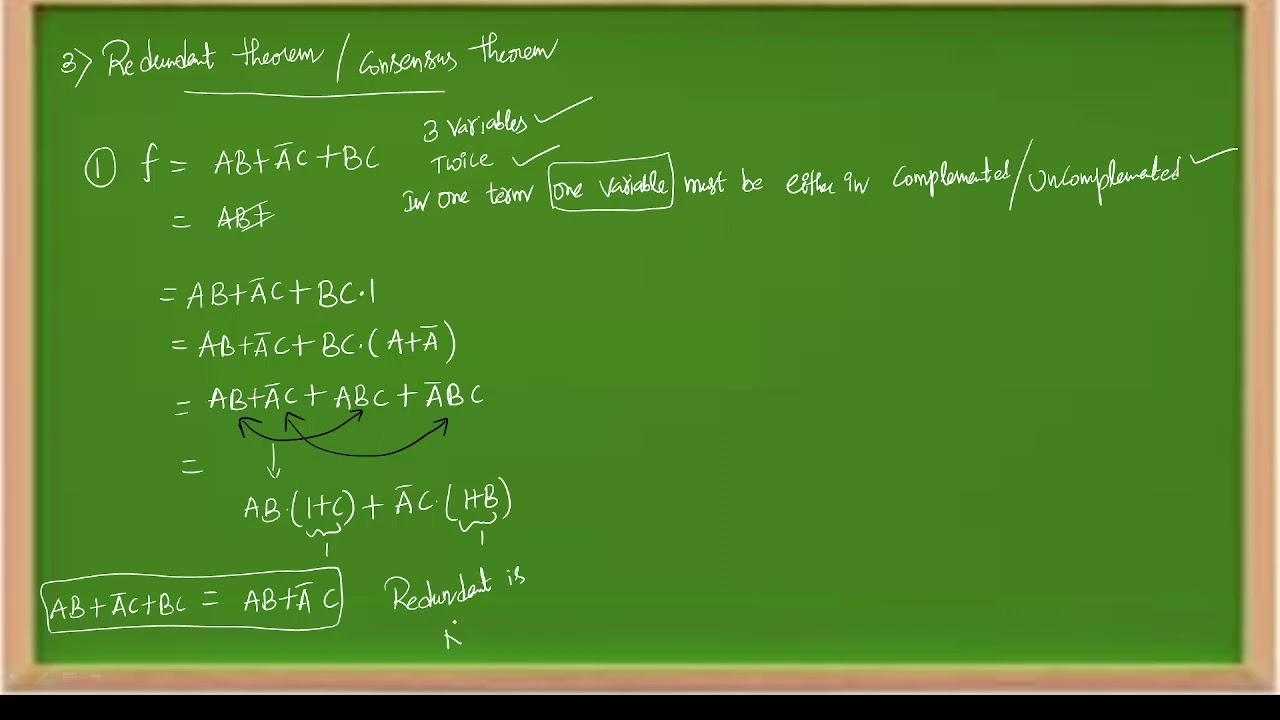 Demorgan's Theorem And Redundant Theorem( Boolean Algebra) - YouTube