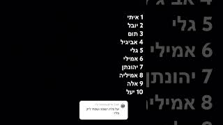 21 בדצמבר 2024