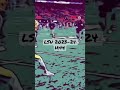 LSU 2023/24 Hype! Full video in bio.