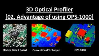 Santec 3D Optical Profiler vs Conventional Technology