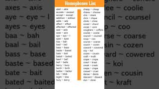 100 English Homophones You Should Know