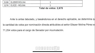 Ganamos Presidenta de CEE nos valida más de 71 mil votos!!! Ganamos Pu%\u0026$a