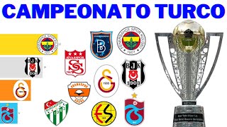 Campeões do Campeonato Turco de Futebol (1956 - 2021) | Süper Lig