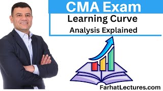 Learning Curve Analysis Explained with example.