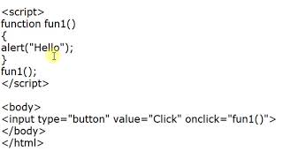 Function in JavaScript in Hindi || By : Anu Monga
