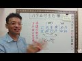 科學八字真的很有趣 第171堂課 學生批命的體悟