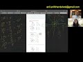 Radian Measurements Foundation From Sketching the Angles to Cofunction Identity