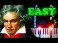 Beethoven - Ode to Joy - EASY Piano Tutorial