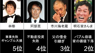 芸能人【借金地獄】ランキングTOP16!億超えは当たり前！“あの”人気タレントは多額な借金をしてしまった壮絶な過去があった！