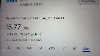 🔴 Bel Fuse Inc. Class B BELFB Stock Trading Facts 🔴