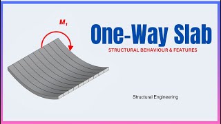 What is a One-Way Slab?